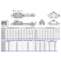 LSH35BK-HL-N-SB-M6 AIRTAC PROFILE RAIL BEARING<br>LSH 35MM SERIES, NORMAL ACCURACY WITH MEDIUMIUM PRELOAD (SB), SQUARE MOUNT - LONG BODY